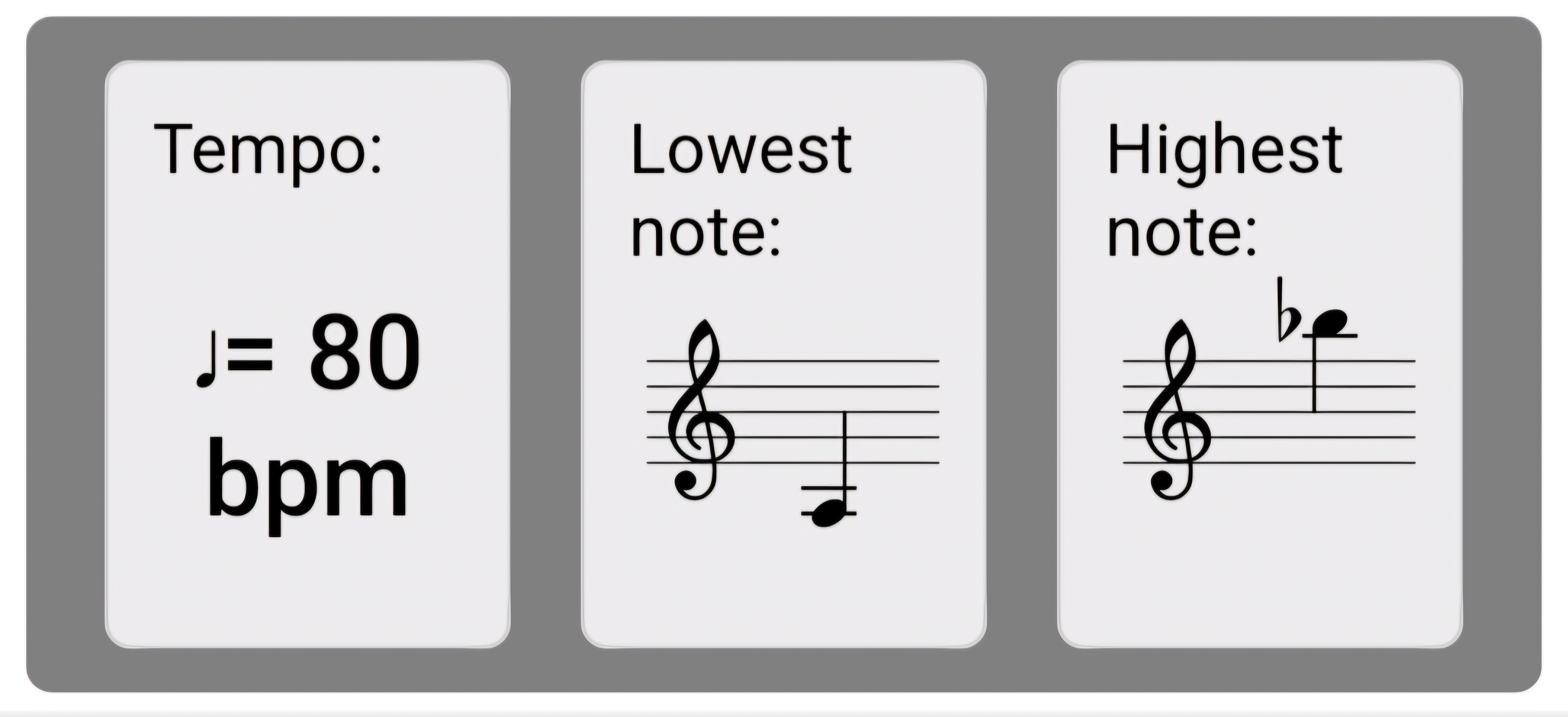 Input Parameters for Tempo and Note Range